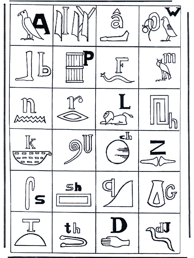 hiéroglyphes 2 - Coloriages Egypte